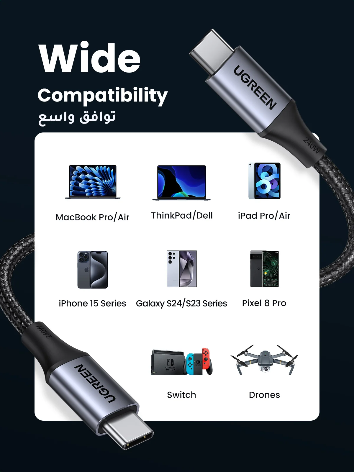 Кабель UGREEN 240W USB Type C для iPhone 15 Samsung S23 Power Line PD3.1 для PS5 Nintendo Switch 5A Supercharge USB C PD кабель 5A