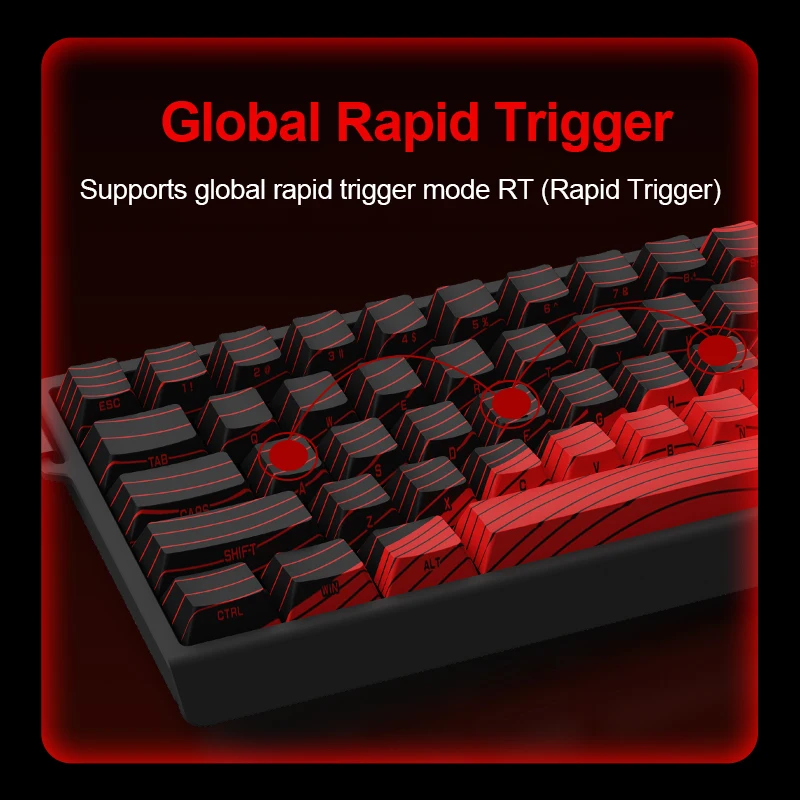 FGG MADLIONS MAD60 MAD68 HE Flagship Edition gaming magnetic switch keyboard MAD R Performance fast trigger RGB lighting effect