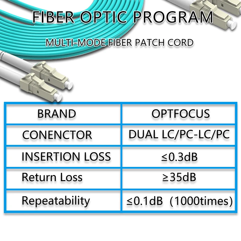 OPTFOCUS 10G OM3 Fiber Optic Patch Cord LC UPC Multi Mode Jump Cable Dual 1M 2M 5M 10M 30M 100M Dual Solo Fibra Cable