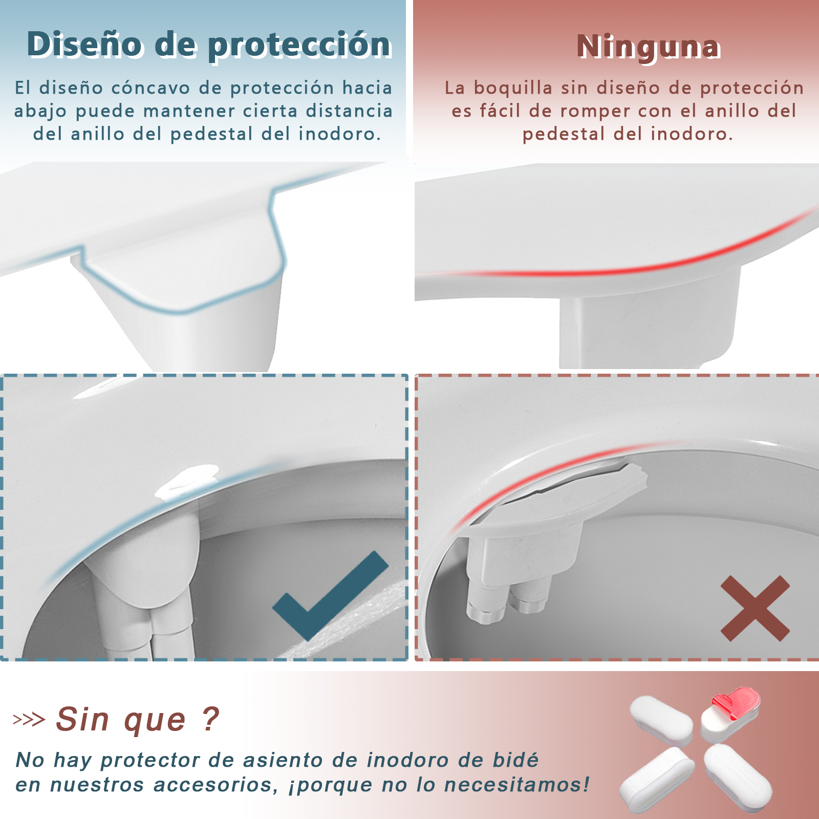 Bidet SAMODRA Ultra-Delgado, Bidet Minimalista para Inodoro con Doble Boquilla (Lavado Frontal y Trasero) Presión de Agua Ajustable, Attachment de Asiento para Inodoro con Agua Fresca, Fácil de Instalar.