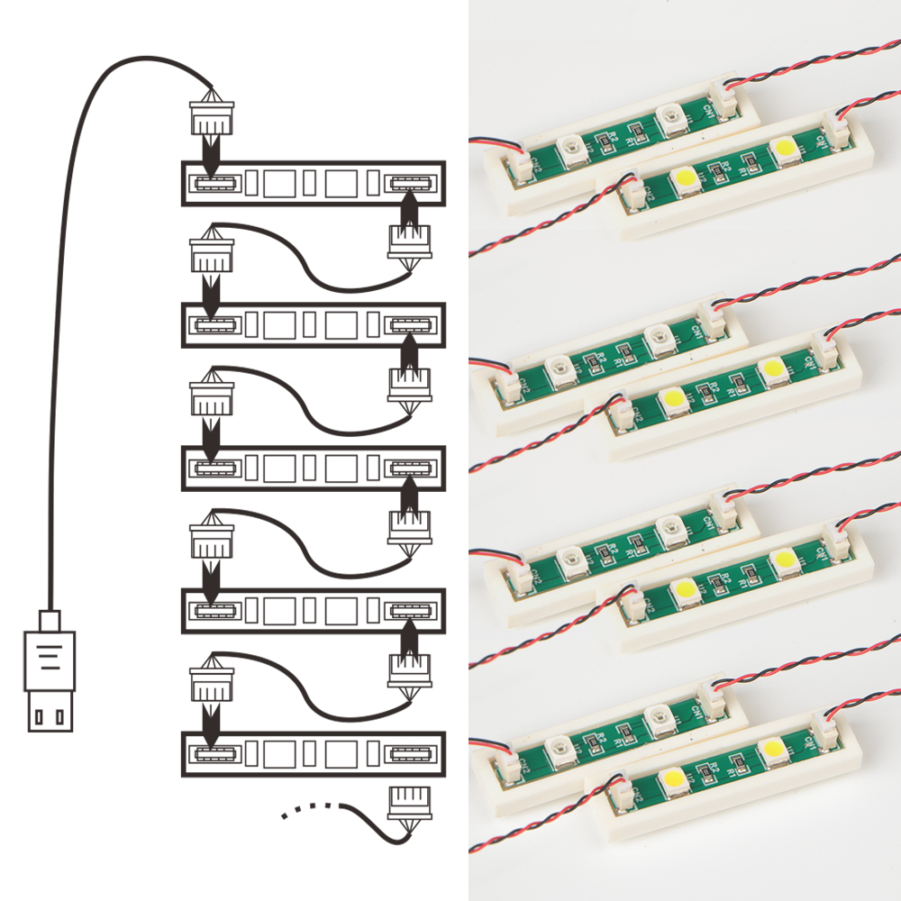 20 個 1X4 LED 照明キット (X in One Lights USB 搭載) ブリックシティ DIY コンビネーションモジュール MOC レンガ 3710 と互換性あり