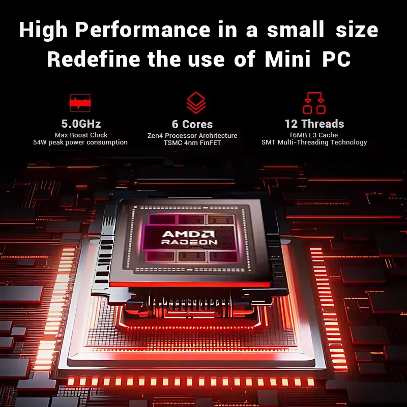 Mini PC Firebat F1 AMD Ryzen 5 7640HS 16 GB DDR5 5600 MHz 512 GB SSD Windows 11 Wi-Fi 6 BT5.2 USB4.0 Mini computer desktop da gioco