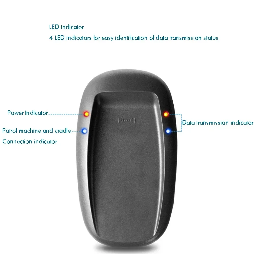 База беспроводной передачи ET-1000 с USB-кабелем, компакт-диском, 4-светодиодным индикатором для сбора данных, электронной системой патрулирования