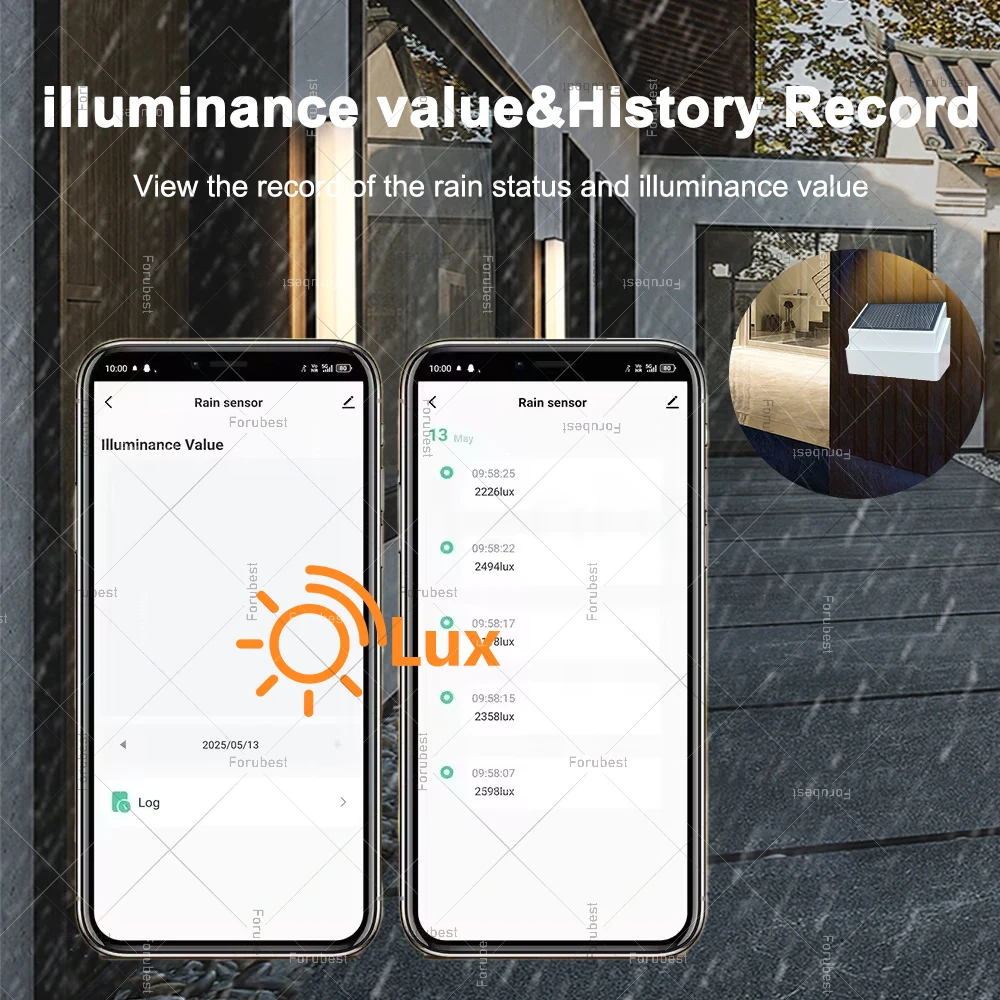 Czujnik deszczu Zigbee Rain Drop z detekcją jasności światła dla Tuya Smart Life / Home Assistant / Automatyka Zigbee2MQTT