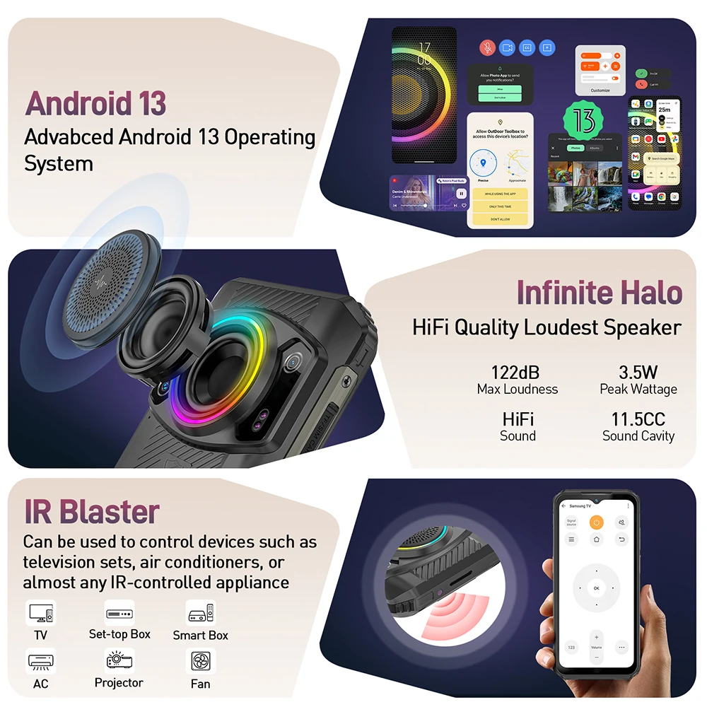 [Мировая премьера] Ulefone Armor 21 16 ГБ ОЗУ 256 ГБ ПЗУ Android 13 G99 64 МП 9600 мАч Global, 50 МП, 33 Вт, 120 Гц