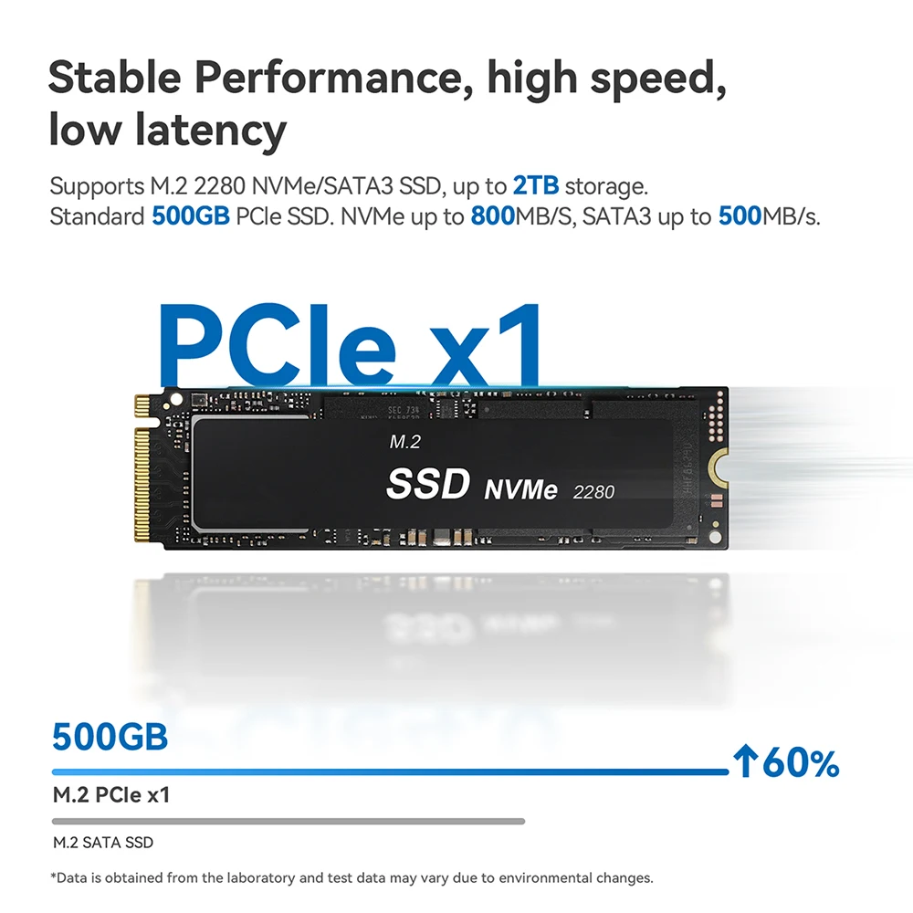 Beelink EQ12 N100 미니 PC DDR5 Intel12th 16GB 500GB 지원 듀얼 2.5G 이더넷 유형 C 데스크탑 컴퓨터 VS Mini S12 Pro T8 Pro