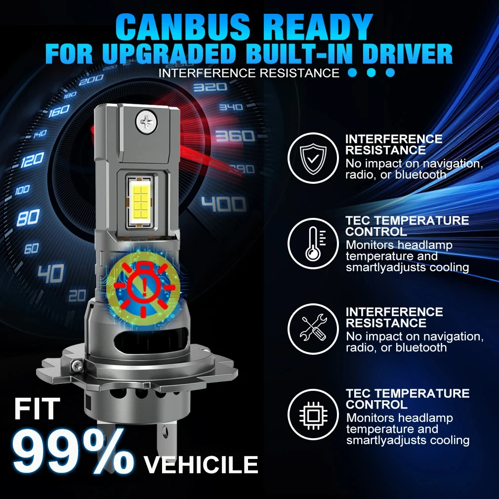 H7 LED Headlight CANBUS 30000LM 7035 CSP Chips 1:1 MINI Size Plug and Play Auto Lamp 6000K Wireless Turbo Fog Light With Fan