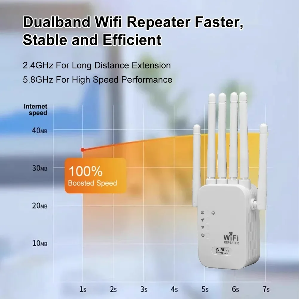 Repetidor WiFi inalámbrico de 1200Mbps, enrutador WiFi de doble banda 2,4G 5G, extensor de señal WiFi, amplificador WiFi de largo alcance, amplificador WIFI