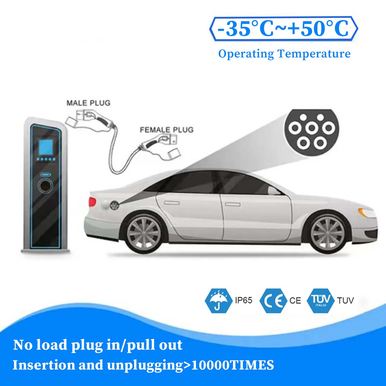Teschev 16A/32A 11kW Type 2 to Type 2 EV Charging Cable IEC 62196-2 Charger For Electric Vehicles PHEV Car In Public Station