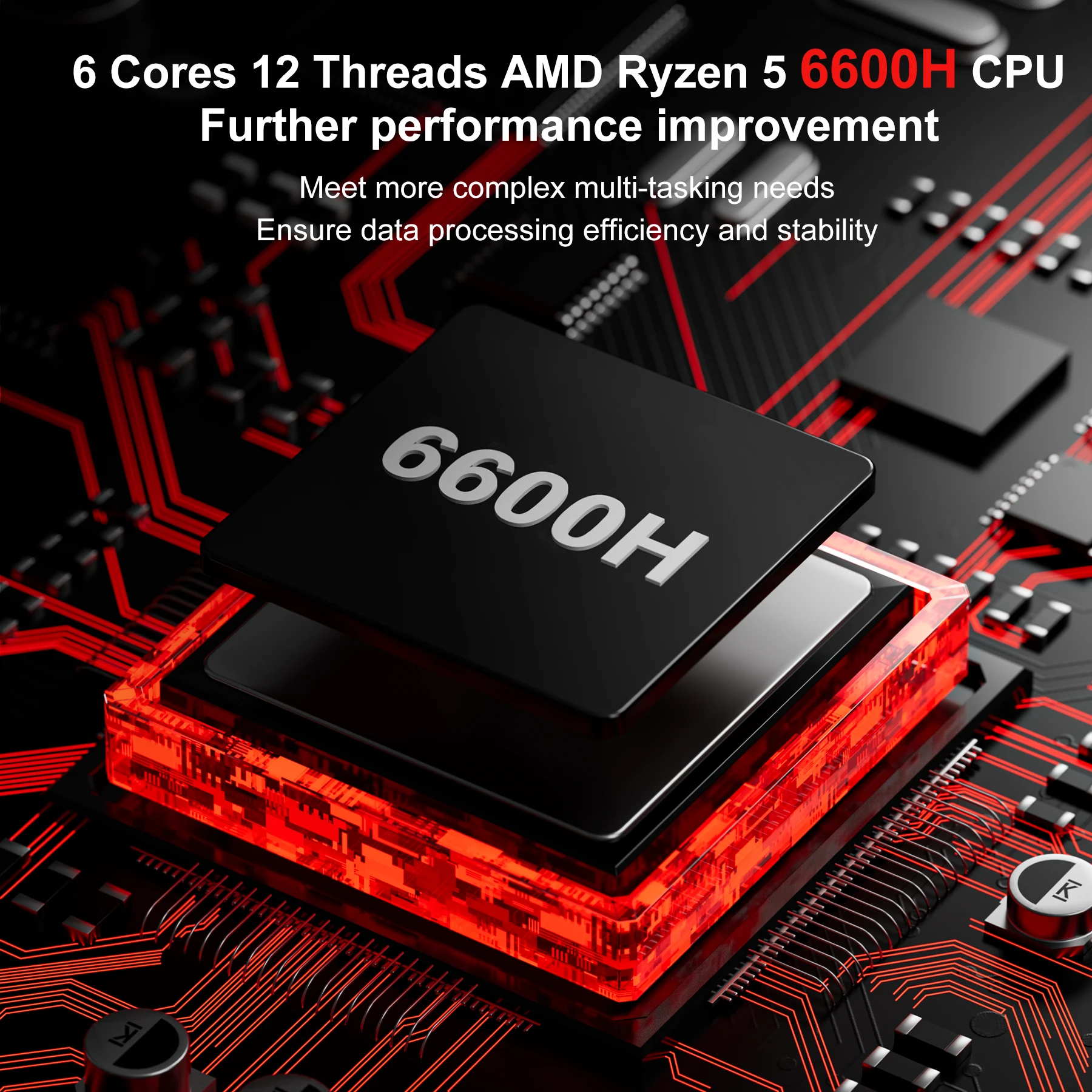 FIREBAT AM02 MINI PC AMD Ryzen 5 6600H DDR5 16GB RAM 512GB SSD WIFI6 BT5.2 Computador portátil de desktop MINI-PC