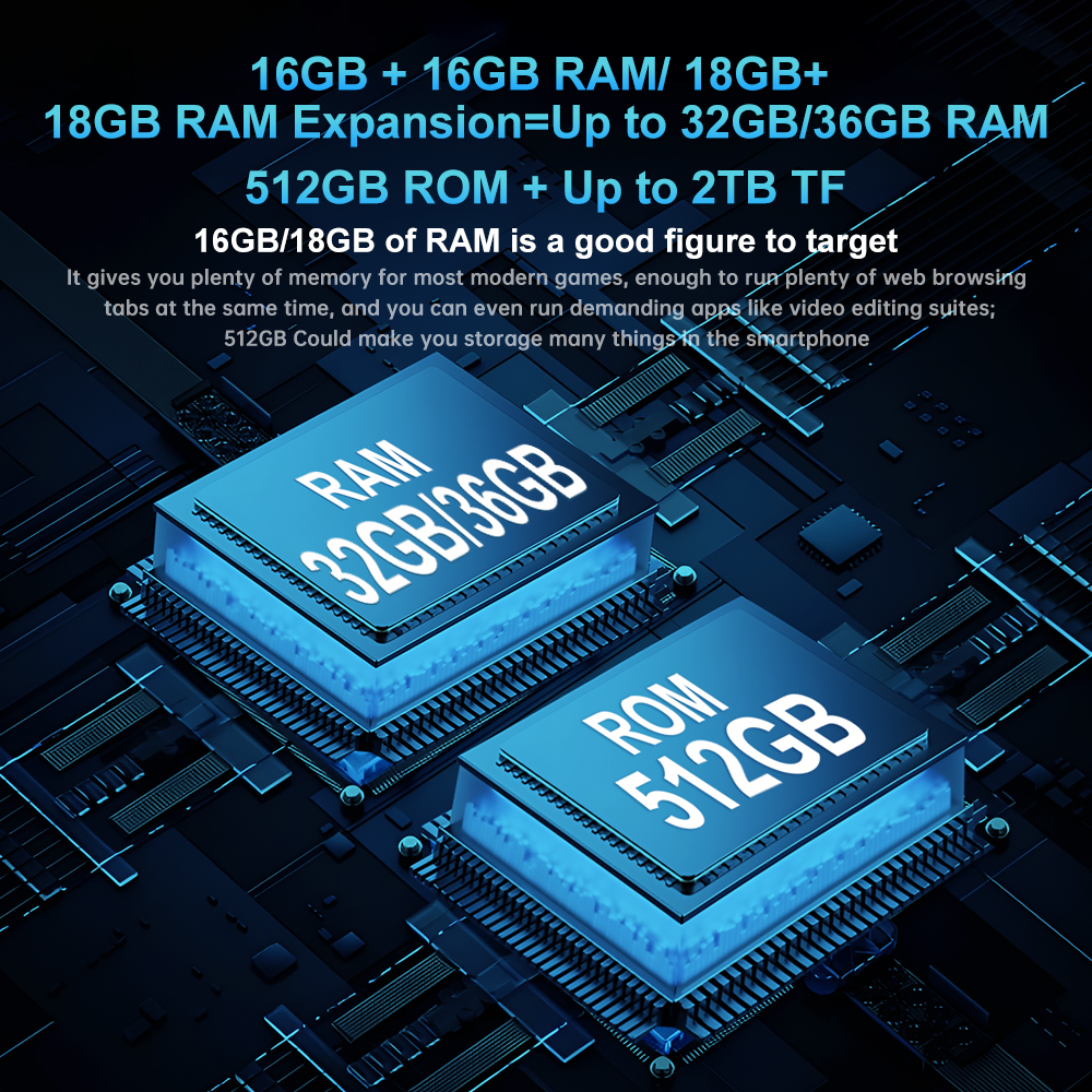 Unihertz 8849 ถัง 3 Pro 5Gโปรเจคเตอร์โทรศัพท์ 32GB 36GB RAM 512GB ROMโทรศัพท์มือถือ 23800MAh 120W Fast Charger 200MPกล้องDual Sim