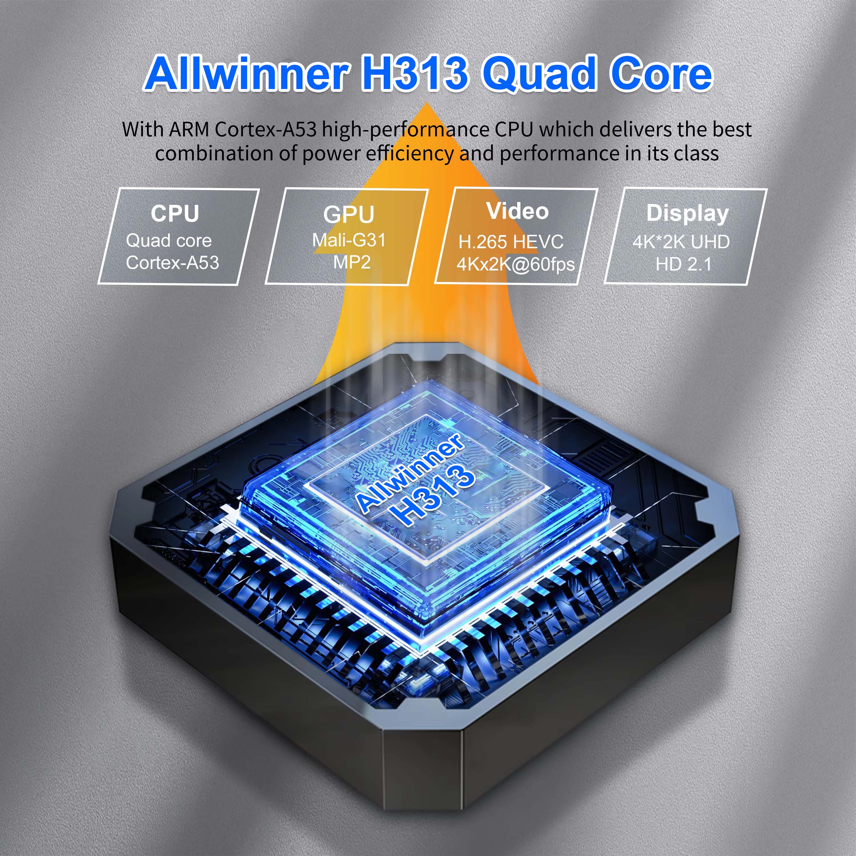 Smart TV BOX X96 Mini Android 9 Allwinner H313 Youtube 4K 1080P WiFi 2.4G LAN Ethernet Google Streaming Media Player Set Top Box