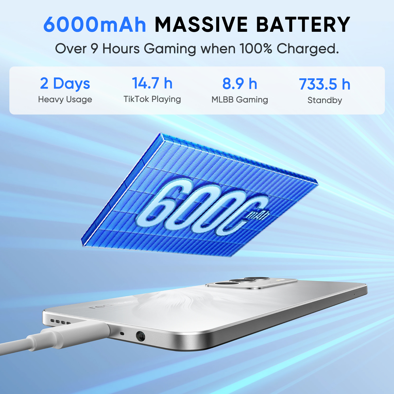 [Wereldpremière] realme C71 Smartphone 6300mAh Batterij 45W Opladen 6,67" 120Hz Display 50MP Camera UNISOC T7250 Chipset NFC IP64
