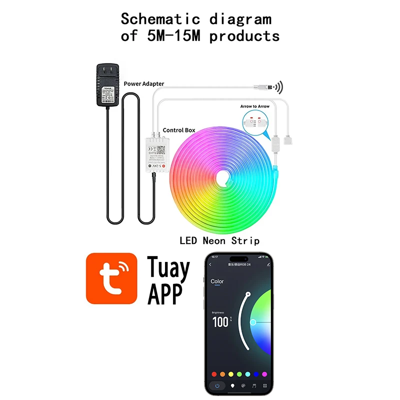 Tuya 스마트 라이프 WiFi LED 네온 라이트 스트립 30M 24V 라이트 스트립 RGB 네온 사인 테이프 Alexa TV 홈 야외 장식 조명과 함께 작동