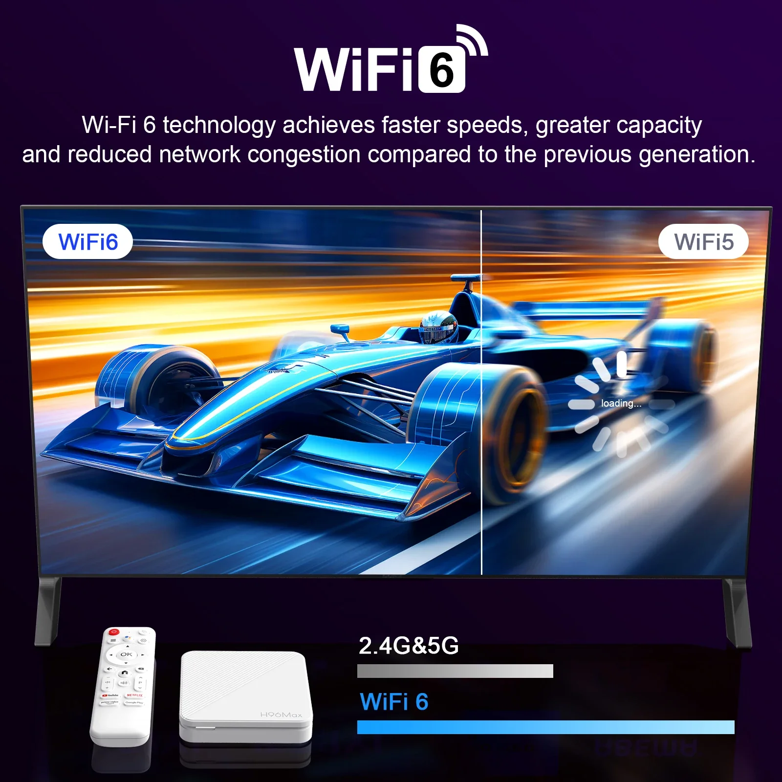 Woopker TV Box Android 14,0 H96 MAX H313 Quad Core ARM Cortex A53 compatible con BT Control remoto Wifi6 4K reproductor multimedia 3D decodificador