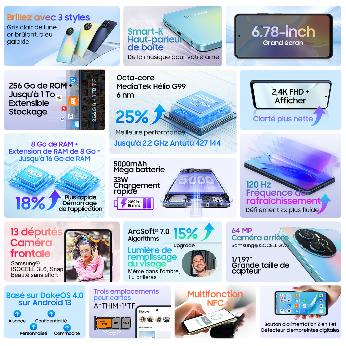 Blackview Shark 8 Smartphone Android 13 G99 Handy 6.78 ''120Hz 2,4 k Display 8GB 8GB RAM, 128GB/256GB ROM 64MP Handy