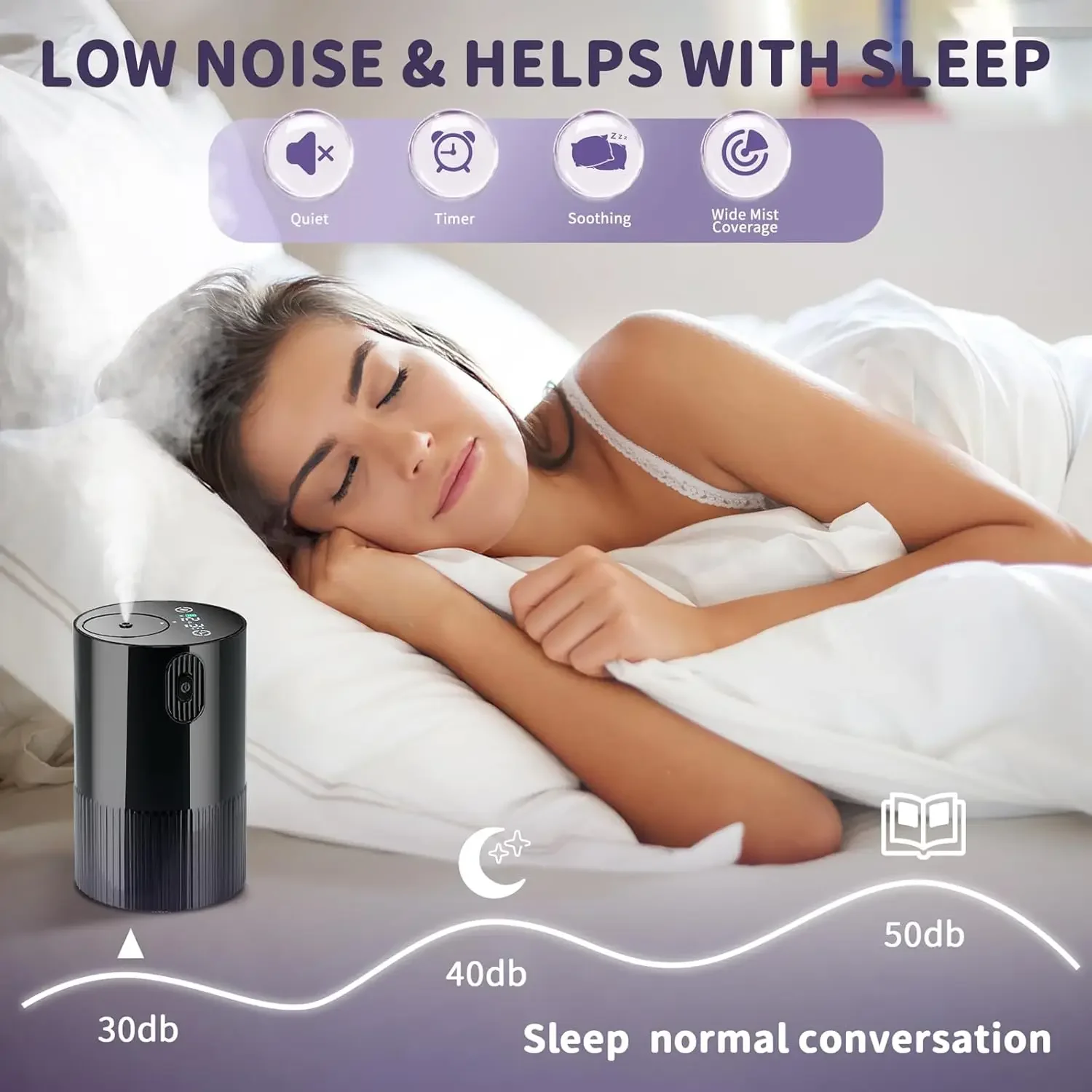 Essential Oil Diffuser Portable Cordless Diffuser Battery Operated for Car Office Home USB Rechargeable Scent Diffusers