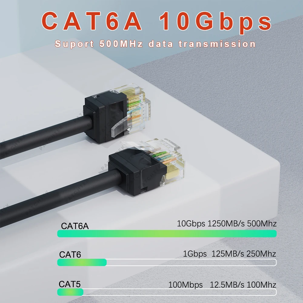 COMNEN Cat6A Ethernet Кабель RJ45 кабель для роутера 0,1 - 1,5 м 10 Гбит / с тонкий кабель с коротким подключением UTP Сетевой кабель локальной сети для компьютеров Xbox вне ПК