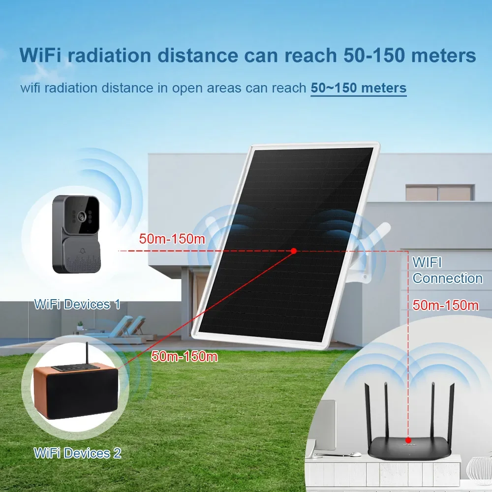 LS VISION 15W Solar Powered WiFi Repeater Outdoor Built-in 25000mAh Battery IP66 Waterproof 2.4Ghz WiFi Extender Signal Booster