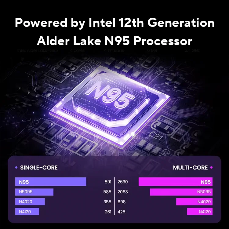 TECLAST-Ordinateur portable F16Pro avec clavier rétro4.2, 15.6 pouces, 16 Go de RAM, 512 Go de SSD, processeur Intel N95, écran IPS FHD 1080P, WiFi 6, BT 5.0, USB 3.2, 38000mWh