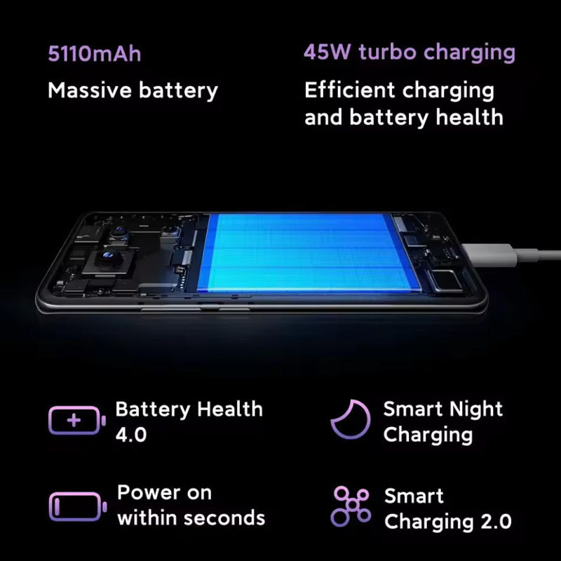 【Brand+】Xiaomi Redmi Note 14 Pro 5G Smartphone MediaTek Dimensity 7300-Ultra 200MP AI camera NFC 6.67"AMOLED display IP68