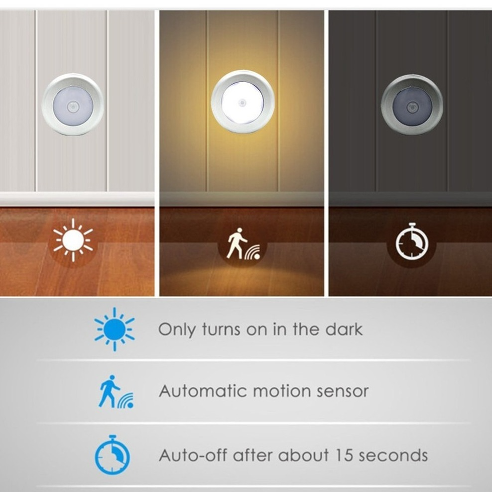 Luz LED nocturna con Sensor de movimiento PIR inalámbrico, lámpara de noche para armario de alto brillo, luces de noche para dormitorio, iluminación de armario para el hogar