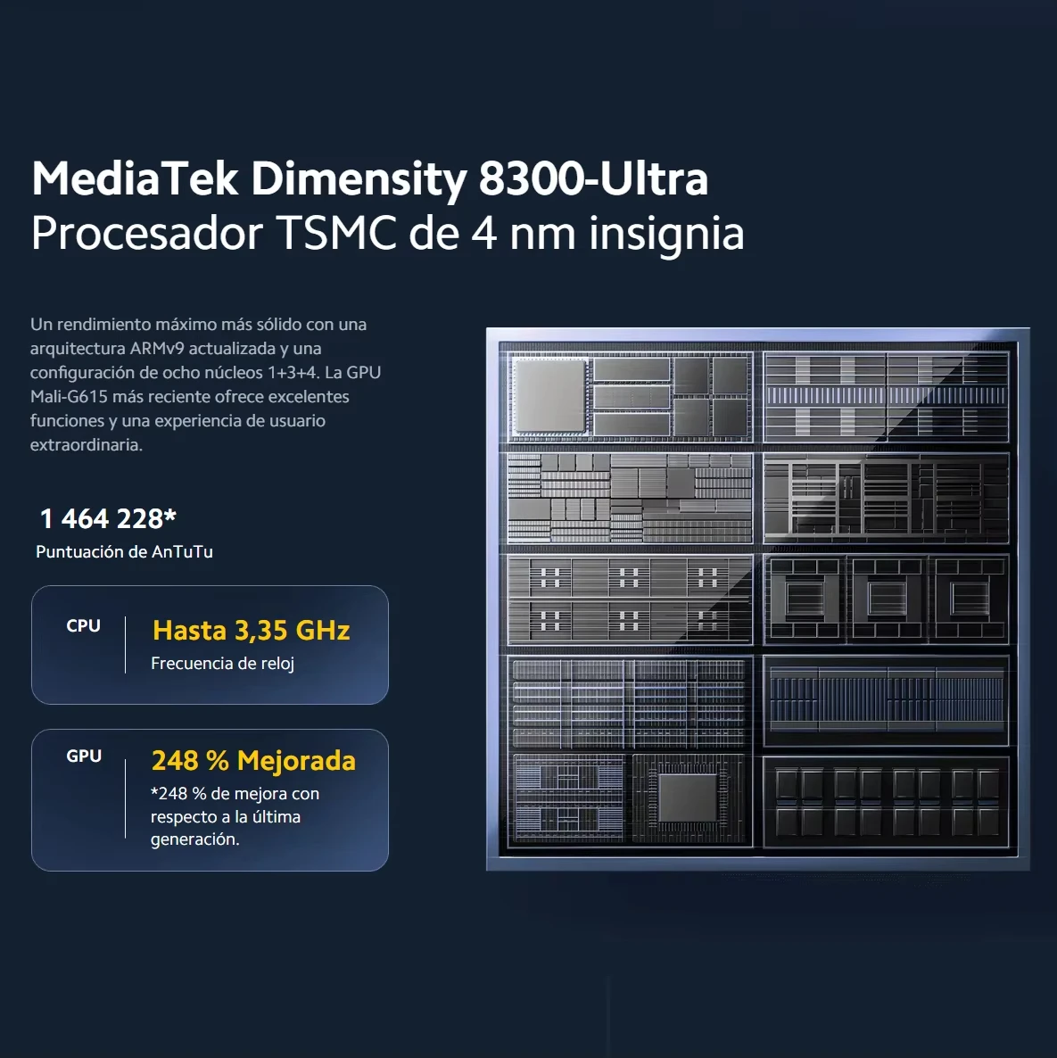 POCO X6 Pro 5G Versión Global Smartphone Dimensity 8300-Ultra 6.67"Flujo AMOLED DotDisplay 64MP NFC