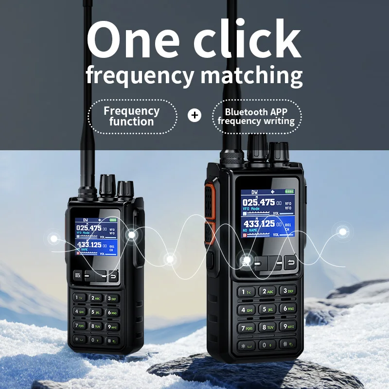​SHJ H28Y Handheld HF Radio | 10W High Power | CB/SSB/HF Coverage | 960 Channels | BT Wireless Freq Programming​