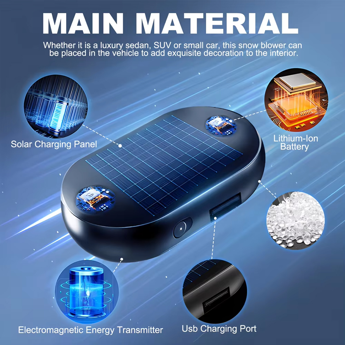 Auto Fenster Glas Anti-eis Schnee Entferner Solar/USB Frostschutz Schnee Entfernung Instrument 5-12V mikrowelle Molekulare Enteisung Instrument