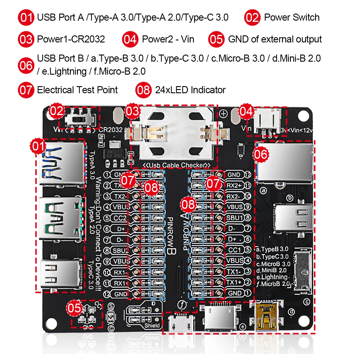 Probador de Cable USB tipo C tipo B, placa de prueba de interruptor de Micro cortocircuito, detección de análisis de Cable de datos para placa de prueba iOS y Android