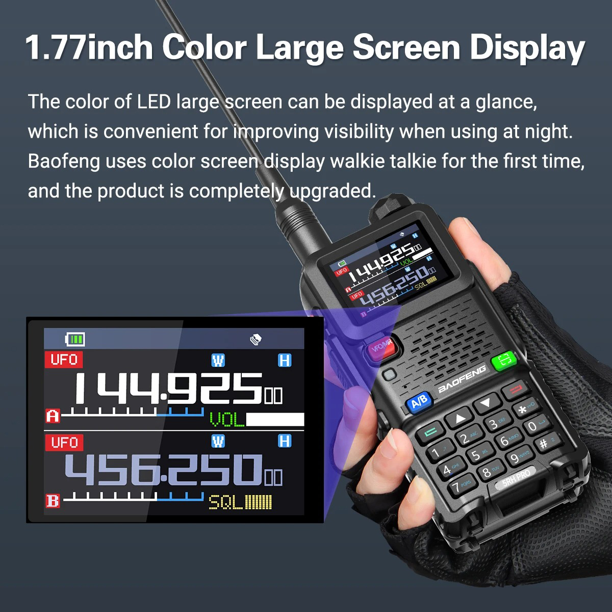 UV-5RH プロ GPS Baofeng トランシーバー 6 バンド落下アラームエアバンド FM 640CH NOAA 高速コピー更新 UV-5RM ラジオ 50KM 最大