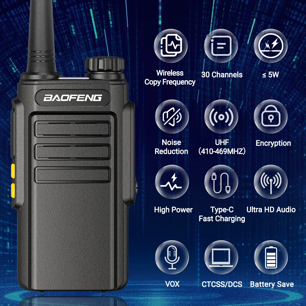 2PCS Baofeng GMSK Digital W31D Walkie Talkie Verschlüsselt Anruf Noise Reduction HD Radio Typ-C Ladegerät UHF zwei Weg Radio BF-888s