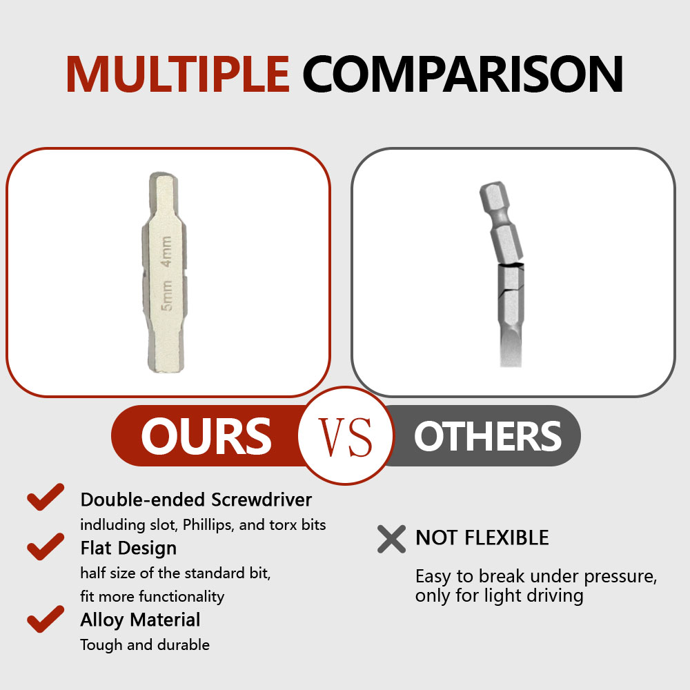 Набор плоских бит MORETOPGOOD для аксессуаров для многофункциональных инструментов Leatherman, 20 шт. двусторонние адаптеры для отверток