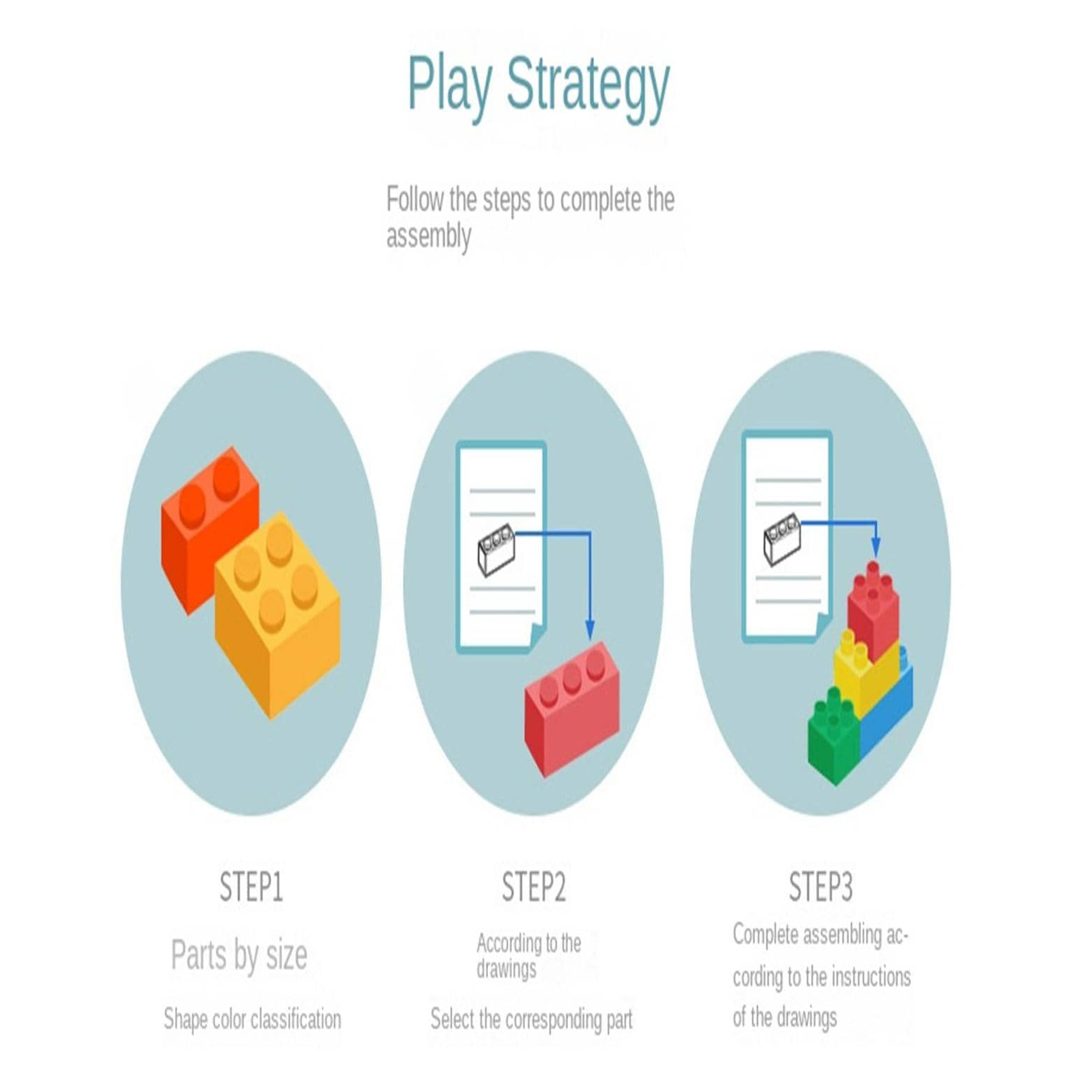 Kleine Partikel Mini Feuerwehrauto Polizeiauto Serie Kinder Puzzle Spielzeug Militär Bausteine Junge Montage