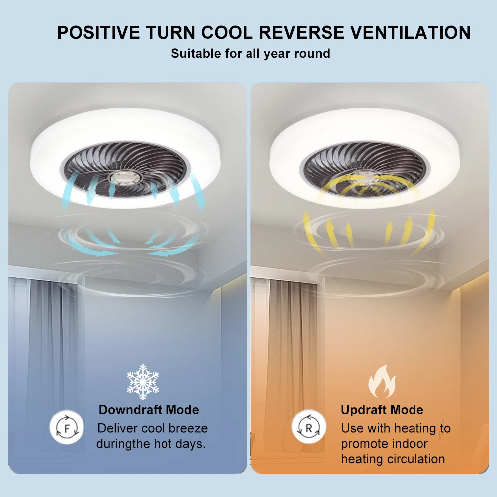 Ventilatori da soffitto intelligenti con luci Telecomando Decorazioni per la camera da letto Lampada da ventilatore Lame invisibili dell'aria da 52 cm Silenzioso