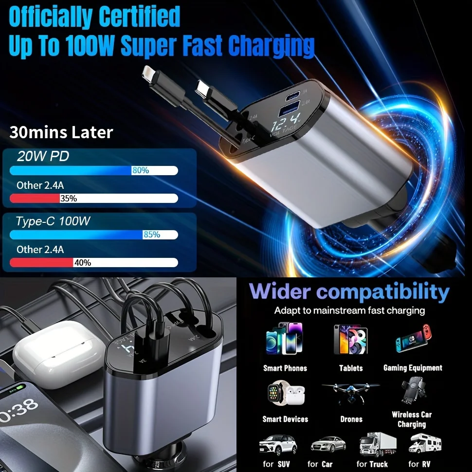 格納式カーチャージャー、4 in 1急速充電カーチャージャー120W、格納式ケーブルと2つのUSBポートカーチャージャーアダプター互換