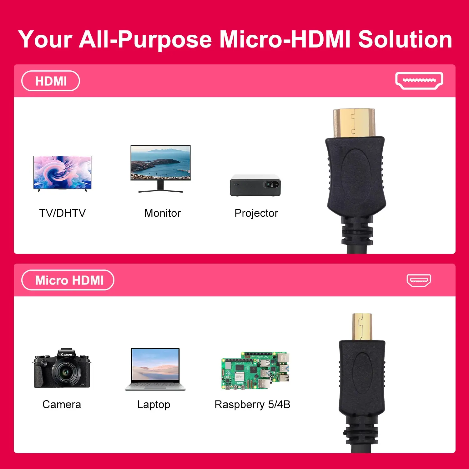 Micro-HDMI to HDMI Cable Adapter for Raspberry Pi 5/4B With Gold-plated Support HD 4K 60Hz Video 30CM 100CM 150CM Length