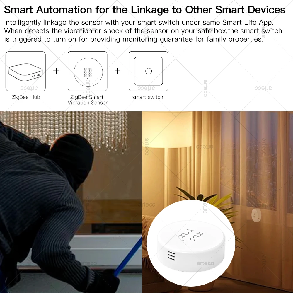 Tuya Zigbee-Sensor de vibración inteligente, detección de Sensor de inclinación de choque de movimiento, monitoreo remoto, alarma, sistema de protección de seguridad para el hogar