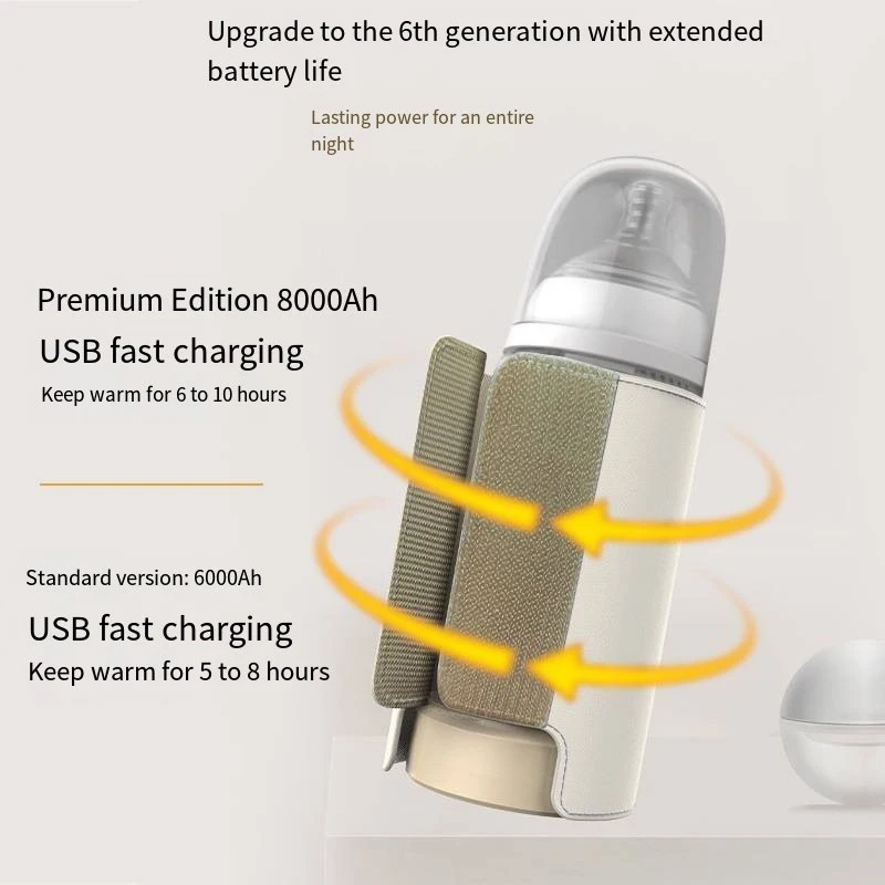 Podgrzewacz do butelek dla niemowląt USB, wielofunkcyjny, o dużej pojemności, inteligentna kontrola temperatury, podgrzewacz do butelek dla noworodków z ekranem, rękaw.
