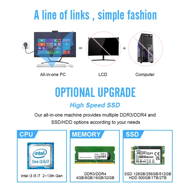 ราคาถูก AIO I3 I5 I7 All-in-one Barebone ชุดคอมพิวเตอร์เดสก์ท็อปขาตั้ง MINI แผง Monoblock All In One PC 21.5