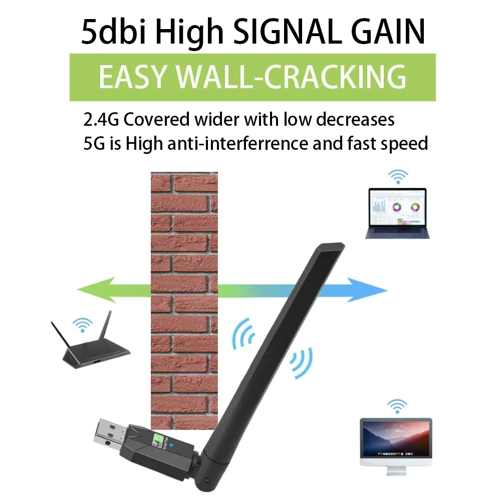 USB-адаптер Wi-Fi, 600 Мбит/с, Bluetooth 5,0, 2,4 ГГц