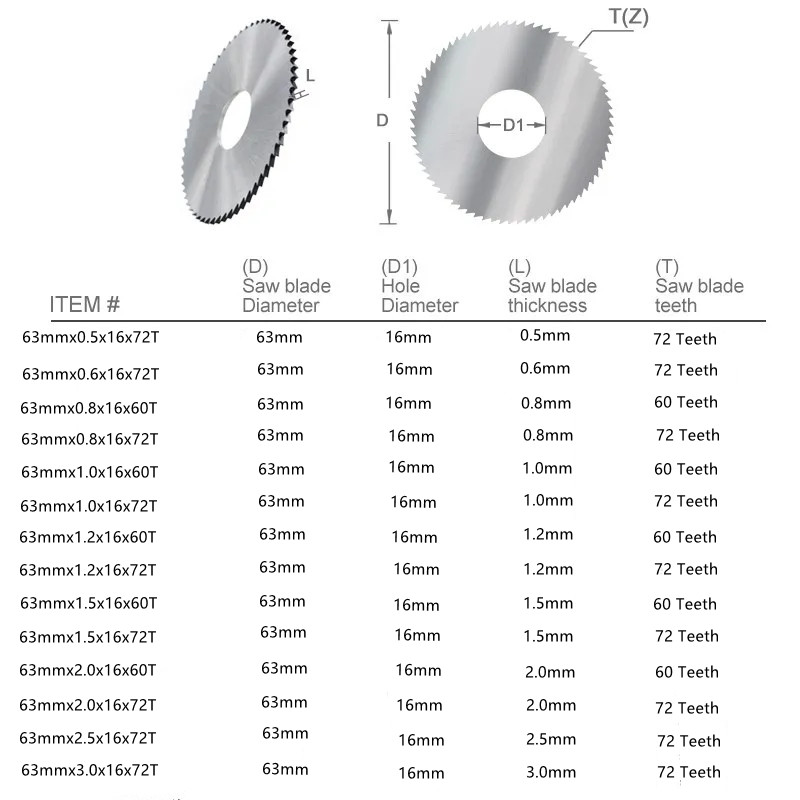Piła do cięcia wzdłużnego i szczelinowego 63 mm W6542 Stalowa tarcza tnąca HSS do maszyny do cięcia wzdłużnego CNC Narzędzie do cięcia metalu, stali i PVC