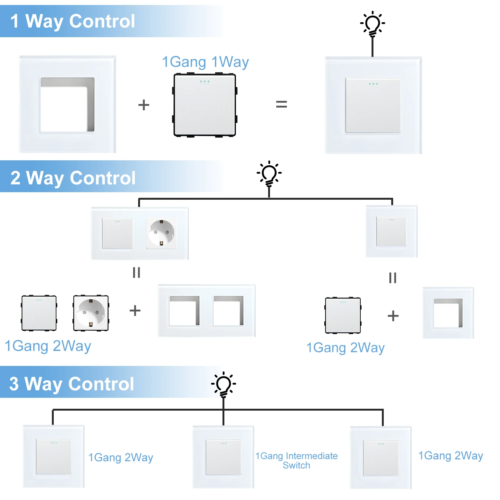 Bseed 1 / 2 / 3gang 1 / 2 interruptor de botón mecánico parte enchufe de pared tecla de función DIY marco de vidrio parte combinación gratuita de blanco