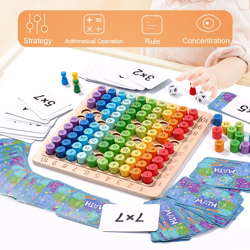 Gỗ Toán Đồ Chơi Bảng Nhân Bảng Trò Chơi Bé Montessori Đồ Chơi Đếm Giảng Học Giáo Dục Đồ Chơi Cho Trẻ Em
