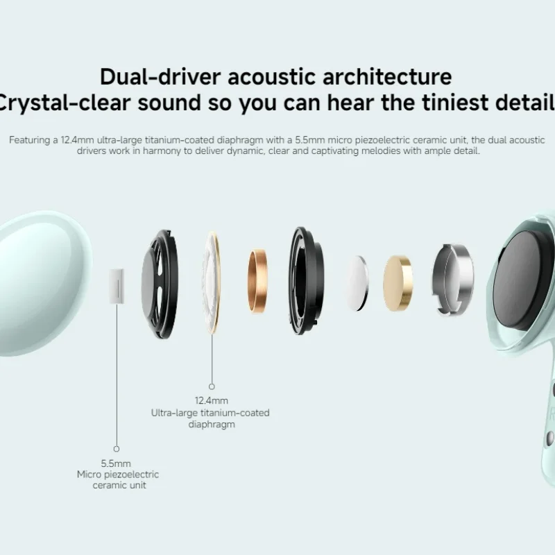 Globale Version Xiaomi Redmi Buds 6 Bis zu 49 dB aktive Geräuschunterdrückung Bis zu 42 Stunden Hören mit Ladeetui