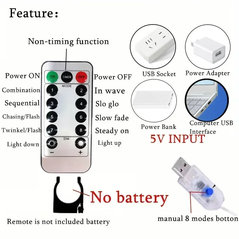 ตกแต่งบ้านคริสต์มาส USB 8 โหมด Fairy Garland ไฟ LED Curtain String ไฟพร้อมรีโมทคอนโทรลสําหรับห้องนอนงานแต่งงาน