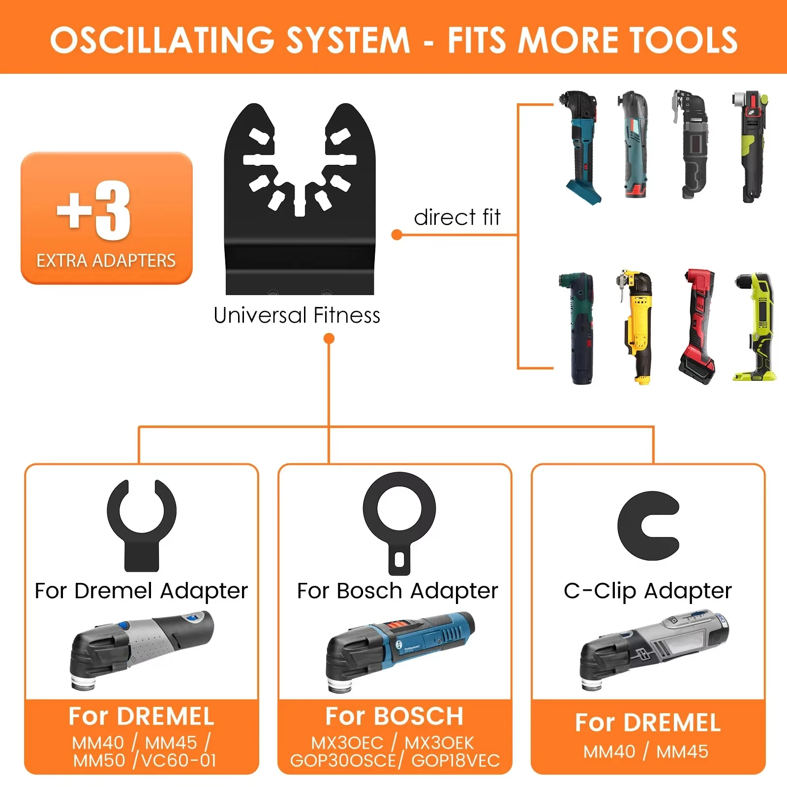 3/6PCS Titan Oszillierende Sägeblätter Kit, Plunge Cutting Multitool Klingen für Metall Holz Nägel Schrauben, Flush Cut Universal