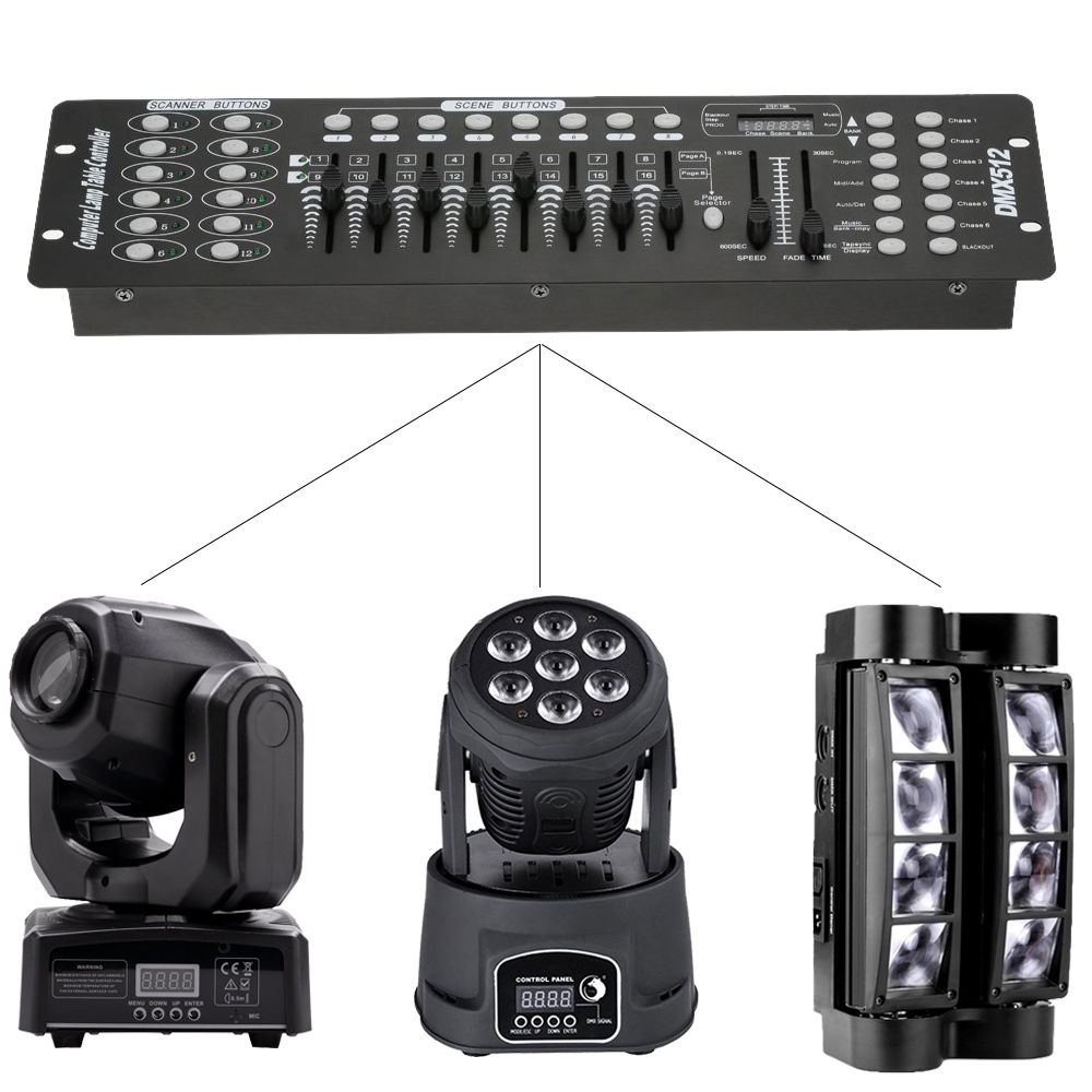 Fieryzeal 192 DMX Kontroler DJ Sprzęt DMX 512 Konsola Oświetlenie sceniczne Sterowanie DJ dla reflektorów LED Par z ruchomą głowicą