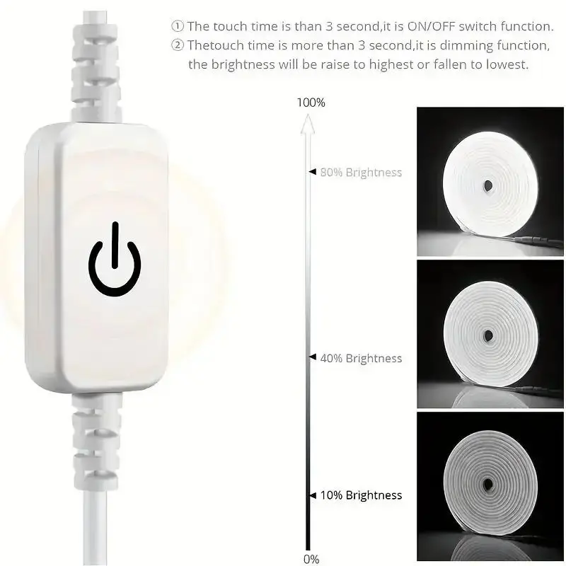 USB 5V LED Neon Light Strip Touch Sensor IP68 dimmerabile Silicone Neon Sign Tape lampada flessibile per retroilluminazione Computer TV decorazione fai da te