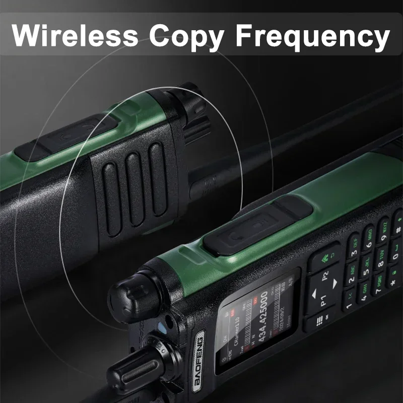 Baofeng DM-32 DMR Цифровая рация 10 Вт GPS APRS с двумя слотами времени Аналоговый уровень 1 и 2 Type-C Зарядное устройство UV-32 Аматорское двустороннее радио